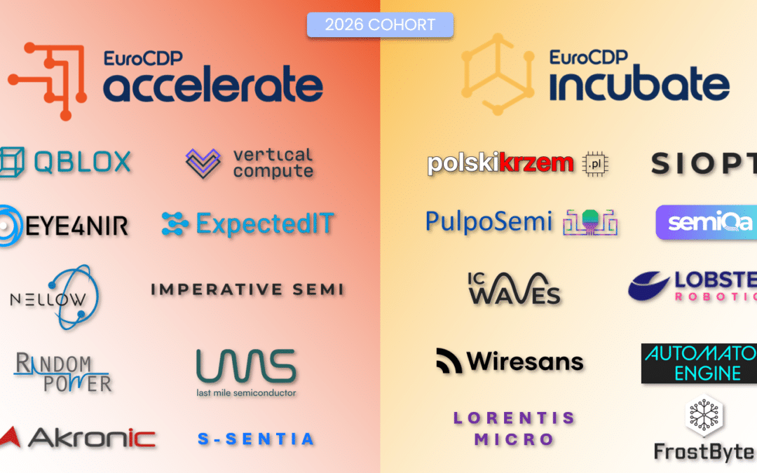 EuroCDP Announces First Cohort of Companies for Venture Development Programs